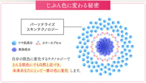 ハオルビ　特徴
