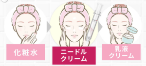 17skinアイニードルクリーム　使い方